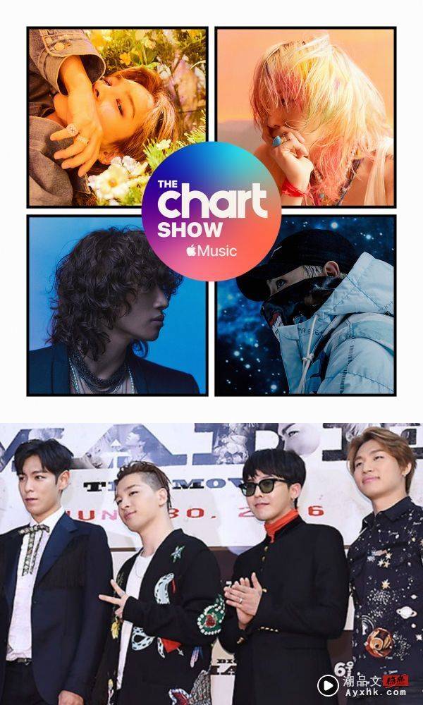 3成员相继离开YG娱乐…仅剩下GD！BIGBANG已经名存实亡？ 娱乐资讯 图1张